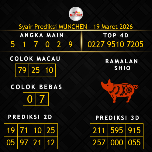 Prediksi Munchen Hari Ini 19-maret-2026