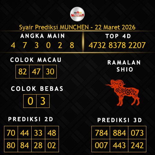 Prediksi Munchen Hari Ini 22-maret-2026