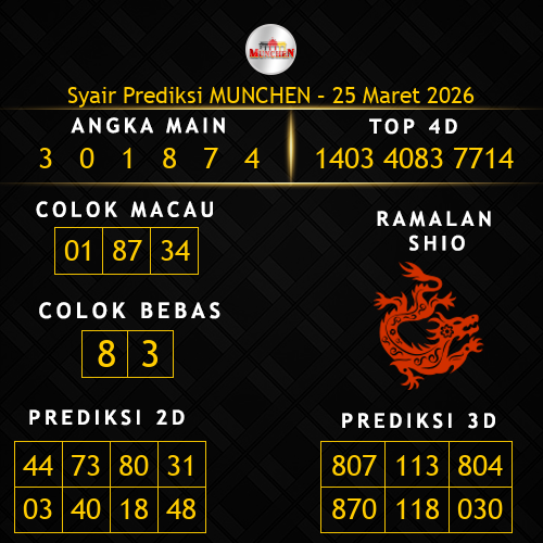 Prediksi Munchen Hari Ini 25-maret-2026
