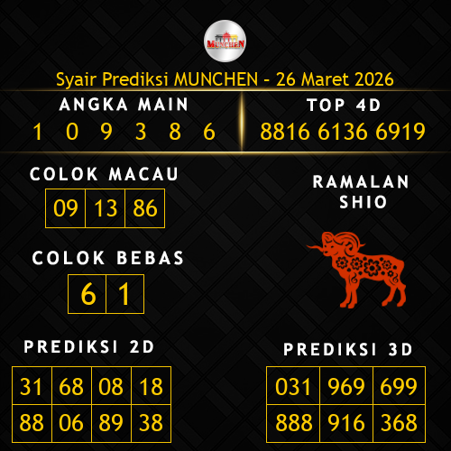 Prediksi Munchen Hari Ini 26-maret-2026