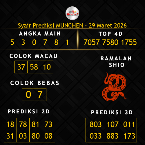 Prediksi Munchen Hari Ini 29-maret-2026