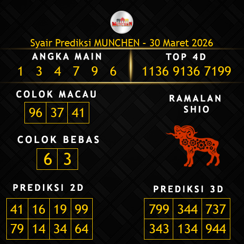 Prediksi Munchen Hari Ini 30-maret-2026