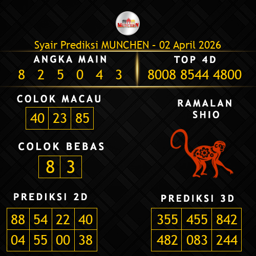 Prediksi Munchen Hari Ini 2-april-2026