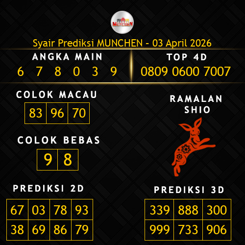 Prediksi Munchen Hari Ini 3-april-2026