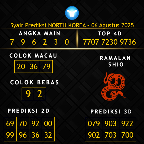 Prediksi North Korea Hari Ini 6-agustus-2025