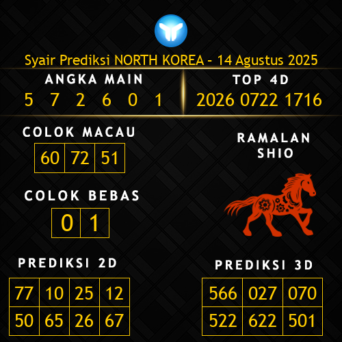 Prediksi North Korea Hari Ini 14-agustus-2025