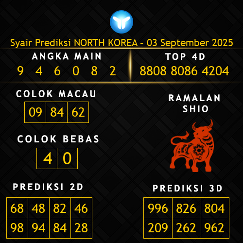 Prediksi North Korea Hari Ini 3-september-2025