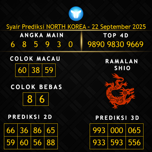 Prediksi North Korea Hari Ini 22-september-2025