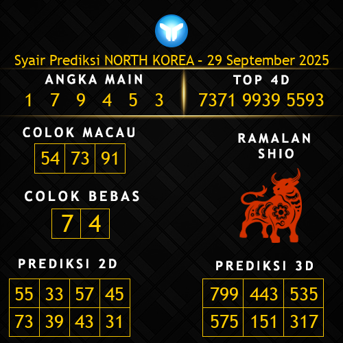 Prediksi North Korea Hari Ini 29-september-2025