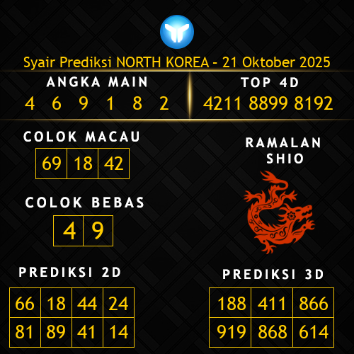Prediksi North Korea Hari Ini 21-oktober-2025