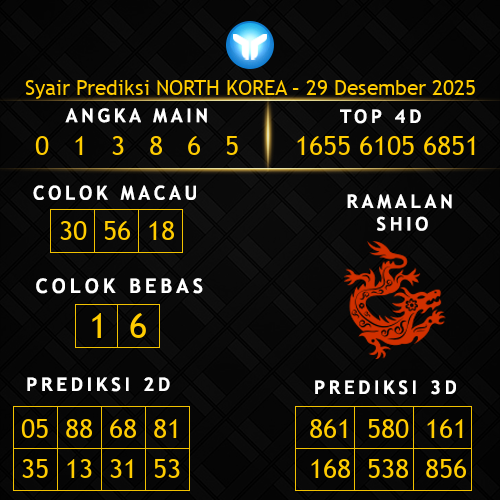 Prediksi North Korea Hari Ini 29-desember-2025