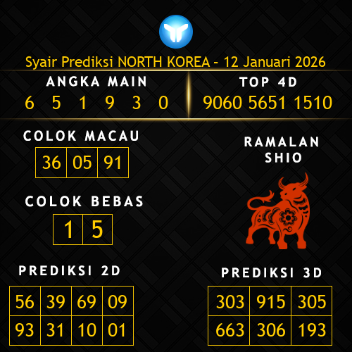 Prediksi North Korea Hari Ini 12-januari-2026