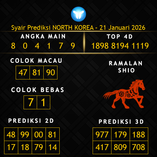 Prediksi North Korea Hari Ini 21-januari-2026