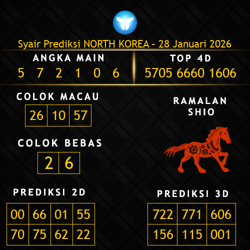 Prediksi North Korea Hari Ini 28-januari-2026