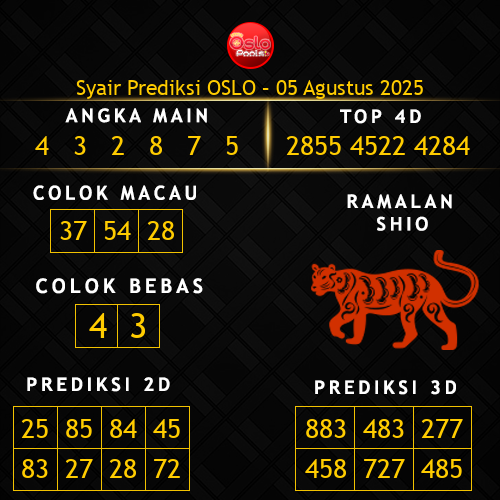 Prediksi Oslo Hari Ini 5-agustus-2025