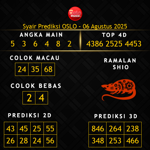 Prediksi Oslo Hari Ini 6-agustus-2025