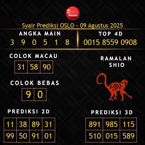 Prediksi Oslo Hari Ini 9-agustus-2025