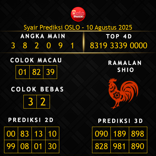 Prediksi Oslo Hari Ini 10-agustus-2025