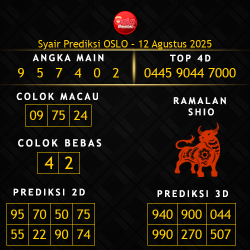 Prediksi Oslo Hari Ini 12-agustus-2025