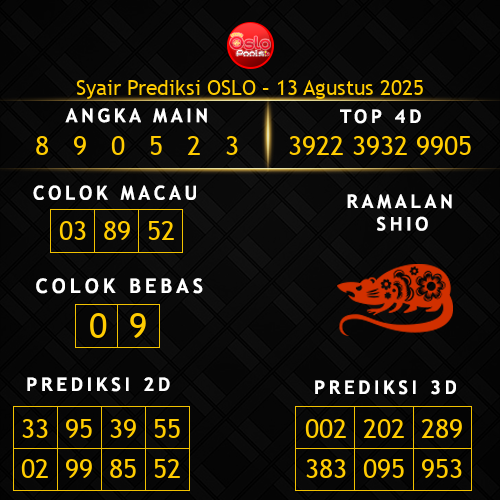 Prediksi Oslo Hari Ini 13-agustus-2025