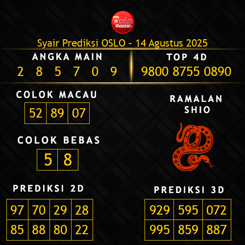 Prediksi Oslo Hari Ini 14-agustus-2025
