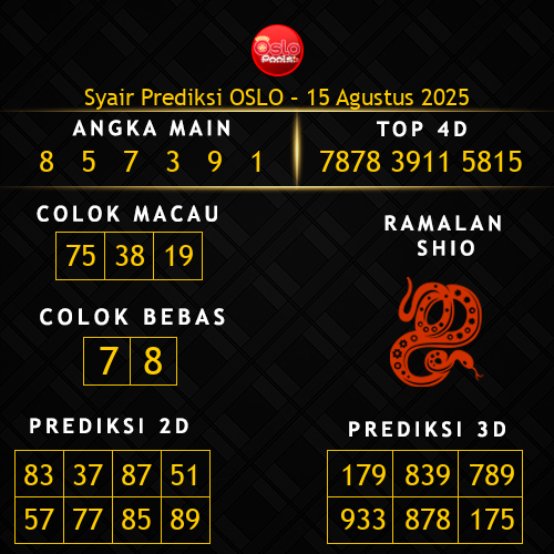 Prediksi Oslo Hari Ini 15-agustus-2025