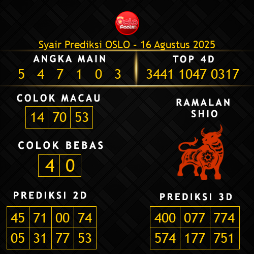 Prediksi Oslo Hari Ini 16-agustus-2025