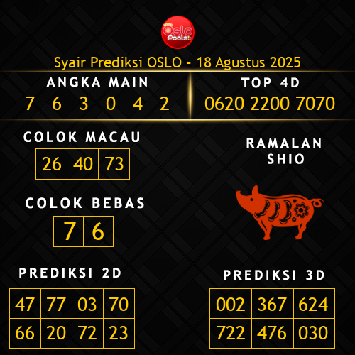 Prediksi Oslo Hari Ini 18-agustus-2025