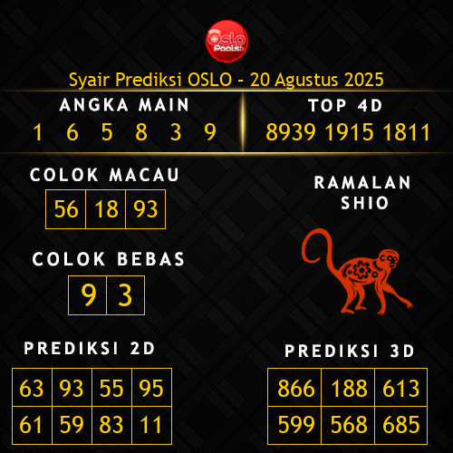 Prediksi Oslo Hari Ini 20-agustus-2025