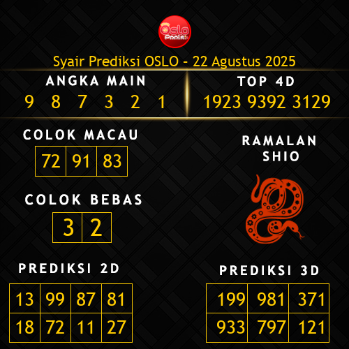 Prediksi Oslo Hari Ini 22-agustus-2025