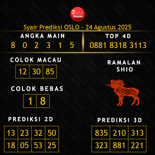 Prediksi Oslo Hari Ini 24-agustus-2025