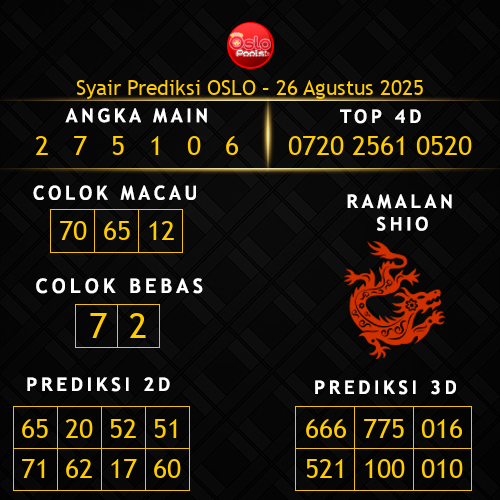 Prediksi Oslo Hari Ini 26-agustus-2025