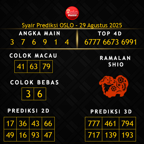 Prediksi Oslo Hari Ini 29-agustus-2025