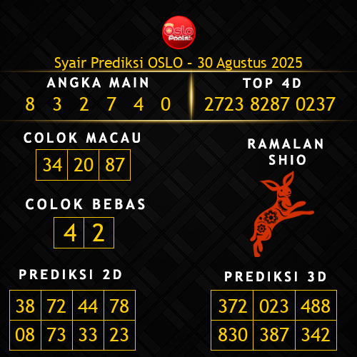 Prediksi Oslo Hari Ini 30-agustus-2025