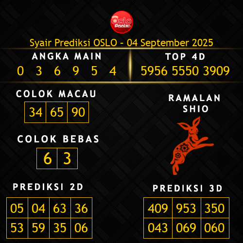 Prediksi Oslo Hari Ini 4-september-2025