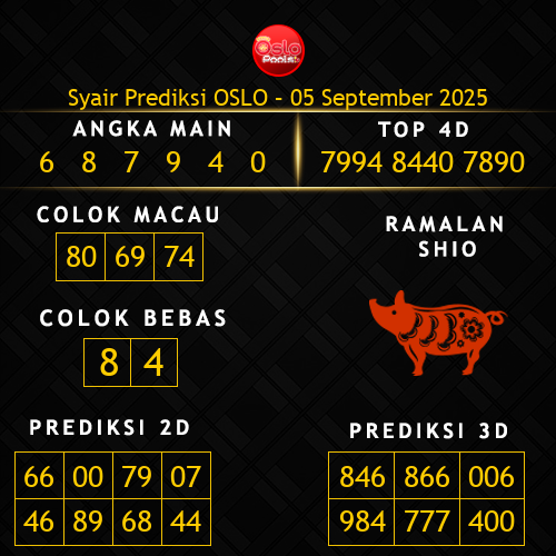 Prediksi Oslo Hari Ini 5-september-2025