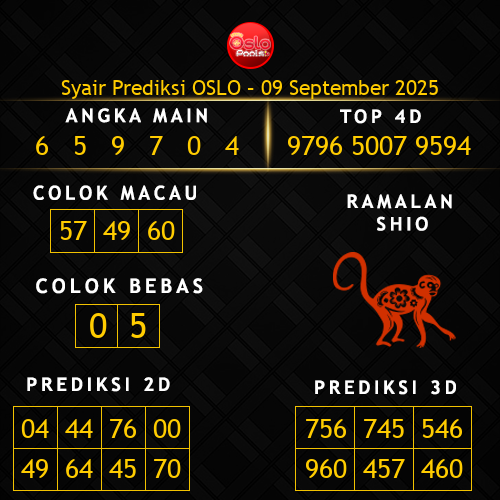 Prediksi Oslo Hari Ini 9-september-2025