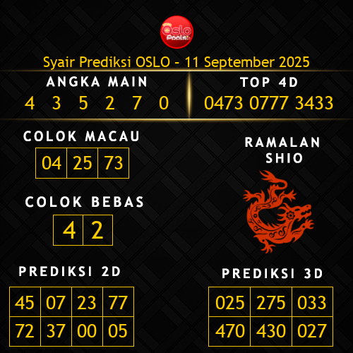 Prediksi Oslo Hari Ini 11-september-2025