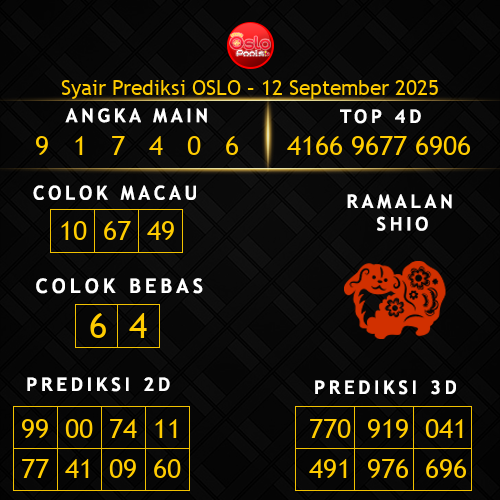 Prediksi Oslo Hari Ini 12-september-2025