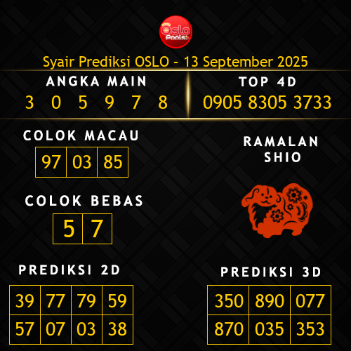 Prediksi Oslo Hari Ini 13-september-2025