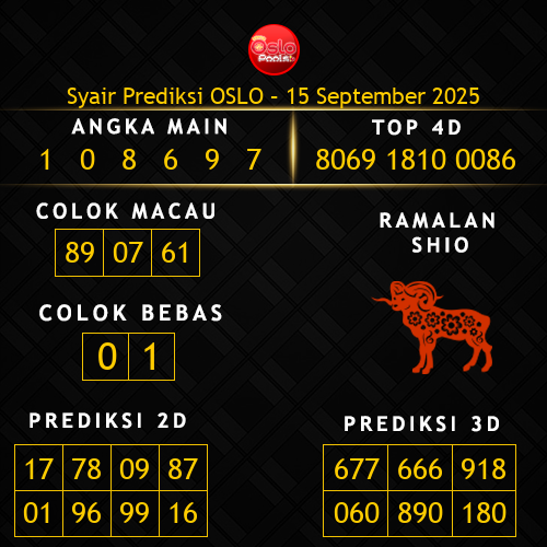 Prediksi Oslo Hari Ini 15-september-2025