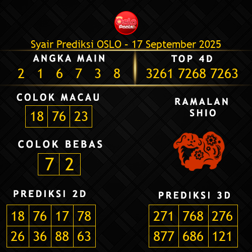 Prediksi Oslo Hari Ini 17-september-2025