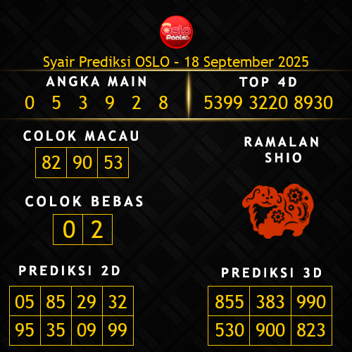 Prediksi Oslo Hari Ini 18-september-2025
