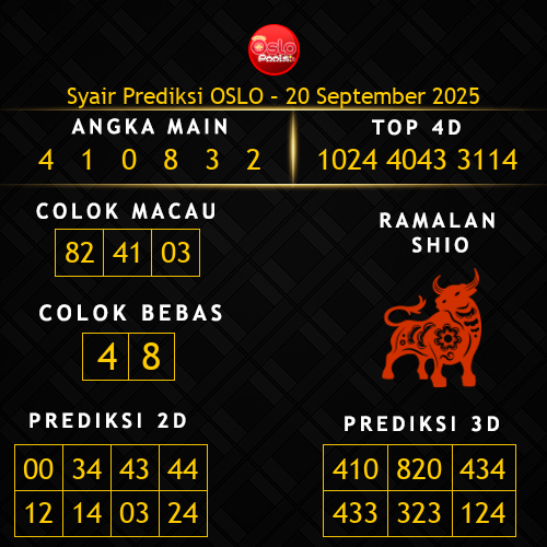 Prediksi Oslo Hari Ini 20-september-2025