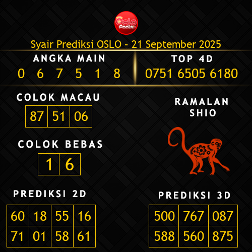 Prediksi Oslo Hari Ini 21-september-2025