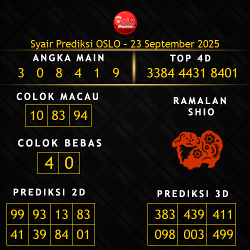 Prediksi Oslo Hari Ini 23-september-2025