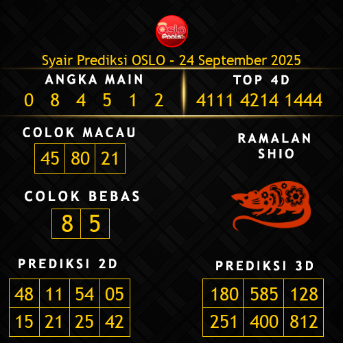 Prediksi Oslo Hari Ini 24-september-2025