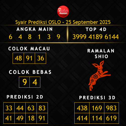 Prediksi Oslo Hari Ini 25-september-2025