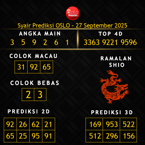 Prediksi Oslo Hari Ini 27-september-2025