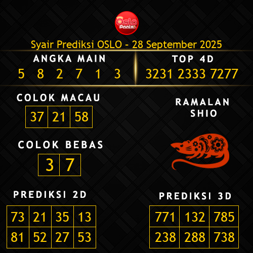 Prediksi Oslo Hari Ini 28-september-2025